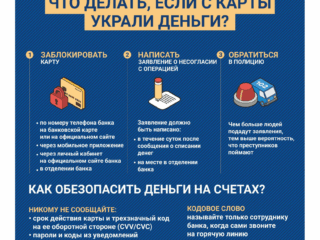 2_Что делать-1